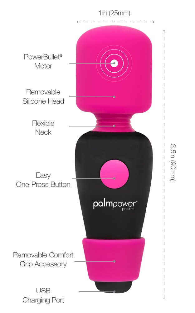 Palmpower - Pocket Wand - Wand Massager - Mini - Afbeelding 5
